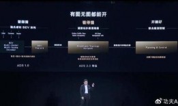 eo最新爆料,最新爆料背后的惊人真相