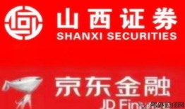 山西证券最新爆料,揭秘行业变革与投资新机遇